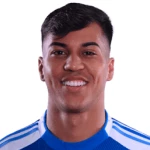 Kaio Jorge, Cruzeiro Centre Forward