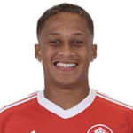 Vitinho, Internacional Central Midfielder