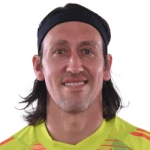 Cássio, Cruzeiro Goalkeeper