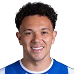 Pepê, FC Porto Left Winger
