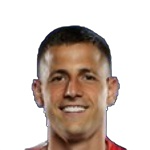 Martin Minchev, Cracovia Krakow Attacking Midfielder