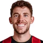 Ryan Christie, Bournemouth Central Midfielder