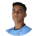 Jorge Orozco Quiroga, Guabirá Central Midfielder