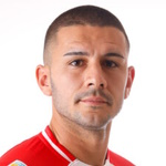 Giuliano Cerato, Instituto Cordoba Central Midfielder