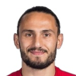 Giorgi Kochorashvili, Sevilla Defensive Midfielder