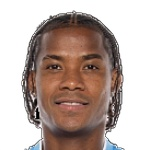 Wílmar Barrios, Zenit Defensive Midfielder