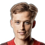 Kristian Kirkegaard, Silkeborg Attacking Midfielder