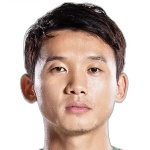 Chi Zhongguo, Beijing Guoan Central Midfielder