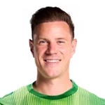 Marc-André Ter Stegen, Ajax Goalkeeper