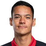 Antonio Sánchez, Atlas Goalkeeper