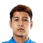 Abduhamit Abdugheni, Beijing Guoan Centre Back