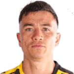 Bruno Cabrera, Newells Old Boys Centre Back