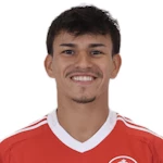Alexandro Bernabei, Internacional Central Midfielder