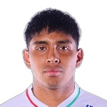 Agustín Lagos, Platense Right Back