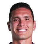 Aldair Quintana, Independiente del Valle Goalkeeper