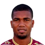 Danovis Banguero, Millonarios Centre Back