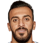 Yazeed Abu Laila, Al Hussein Goalkeeper