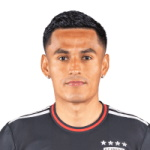 Andy Najar, Nashville SC Right Back