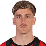 Alexis Saelemaekers, AC Milan Right Winger