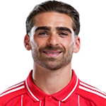 Jota Silva, Olympiakos Piraeus Attacking Midfielder