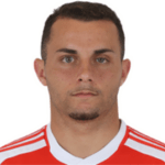 Bruno Gomes, Internacional Centre Back