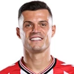 Granit Xhaka, Sunderland Defensive Midfielder
