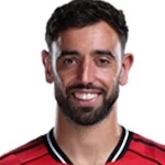 Bruno Fernandes, Manchester United Attacking Midfielder