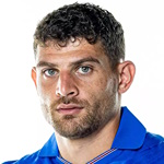 Nikolas Ioannou, Pafos Left Back