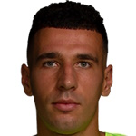Ruslan Neshcheret, Dynamo Kyiv Goalkeeper