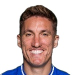 Joel Pereira, Lech Poznan Right Back