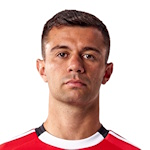 Henrique Araújo, Casa Pia Centre Forward