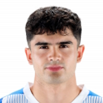Hugo Novoa, Alaves Right Back