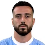 Mario Gila, AC Milan Centre Back