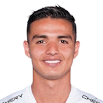 Alexander Alvarado, LDU de Quito Central Midfielder