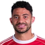 Yasser Ibrahim, Al Ahly Centre Back