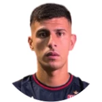 Alan Barrionuevo, Tigre Centre Back