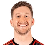Conner Antley, DC United Centre Back