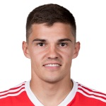 Roman Zobnin, Spartak Moscow Centre Back