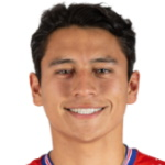 Ramón Juárez, Club America Centre Back