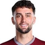 Max Kilman, West Ham Centre Back