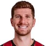 Chris Mepham, West Brom Centre Back