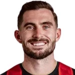 Lewis Cook, Bournemouth Central Midfielder