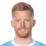 Anders Christiansen, Malmo FF Central Midfielder