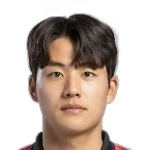 Seol Young-Woo, FC Augsburg Centre Back
