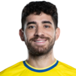 Christos Sielis, OFI Centre Back