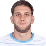 Styopa Mkrtchyan, 1. FC Nürnberg Centre Back