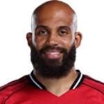 Bryan Mbeumo, Manchester United Right Winger