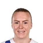 Jutta Rantala, Everton W Central Midfielder
