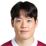 Kim In-Gyun, Gimcheon Sangmu FC Centre Forward