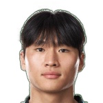 Jeong Sang-bin, St. Louis City Centre Forward